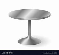 Image result for Circular Metal Objects