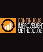 Image result for Continuous Improvement Logos 4K