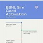 Image result for How to Get Sim Activation Proof