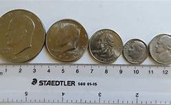 Image result for Coin Sizes mm