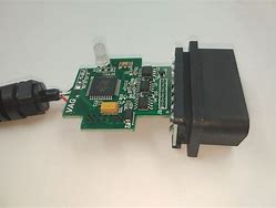 Image result for CDs Serial Interface
