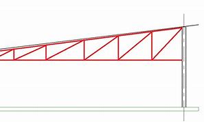Image result for What Is a Truss