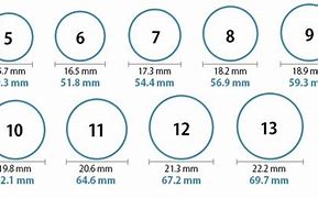 Image result for Ring Size Chart in mm