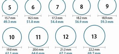 Image result for Ring Size Chart USA