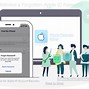 Image result for Check Apple ID and Password