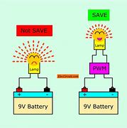 Image result for Battery Saver System Use Case Diagram