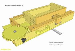 Image result for jig saw woodworking pattern