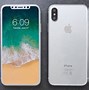 Image result for iPhone Release