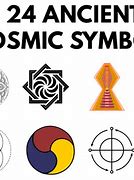 Image result for Symbol for the Universe