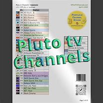Image result for Pluto News TV Channel Guide