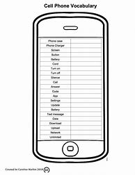 Image result for iPhone Matching Sheet