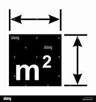 Image result for Square Metre Sign