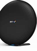 Image result for Wi-Fi Disc