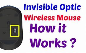 Image result for Invisible Optic