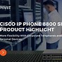 Image result for Cisco 8800 VoIP Image