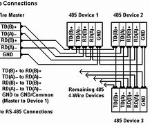 Image result for RS485 Protocol