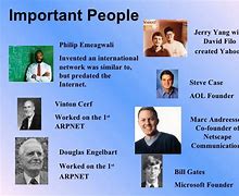 Image result for Images About Person Who Created the Internet