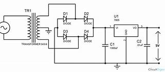 Image result for iPhone Smart Charger Diagram