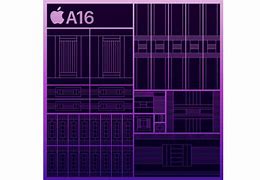 Image result for iPhone GPU
