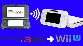 Image result for Nintendo 3DS Wii U
