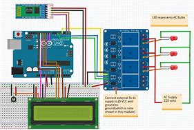 Image result for Home Automation Using Arduino Circuit Diagram