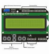 Image result for LCD Keypad Shield with Wemos