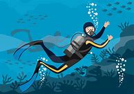 Image result for Deep Sea Diver Illustration