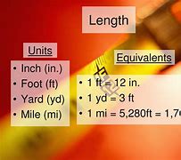 Image result for Customary Units of Length Anchor Chart