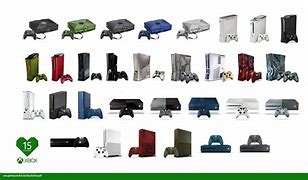 Image result for Game Box Consoles