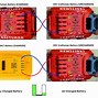 Image result for M925 Battery Compartment