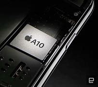 Image result for iPhone GPU