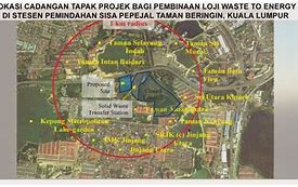 Image result for Loji Waste to Energy