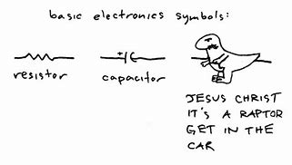 Image result for The Following Symbol Electronic