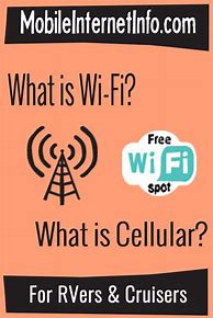 Image result for Wi-Fi Not Working On iPhone