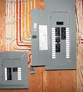Image result for Generator Panel