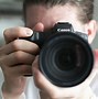 Image result for Canon Camera Hierarchy