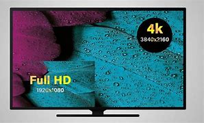 Image result for 12 Inches TV