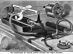 Image result for First Electric Microphone