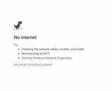 Image result for There Is No Internet Connection