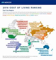 Image result for What Is the Most Expensive City in the World
