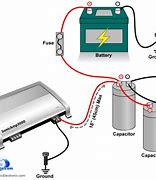 Image result for Car Audio Capacitor Installation