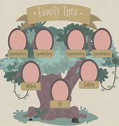 Image result for Genealogical Family Tree Template