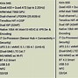 Image result for Huawei CPU