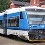 Image result for Types of Trains
