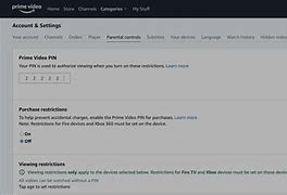 Image result for Amazon Prime Pin Reset