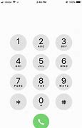 Image result for iPhone with 000 On Screen