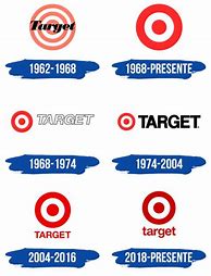 Image result for Target Univ Logo