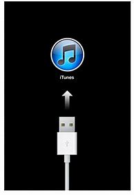 Image result for iPhone 5 Hard Reset