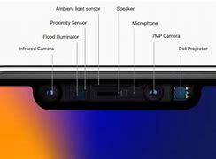 Image result for Apple iPhone X Screen