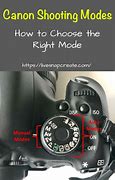 Image result for Camera Digital Mode 16MP Modes